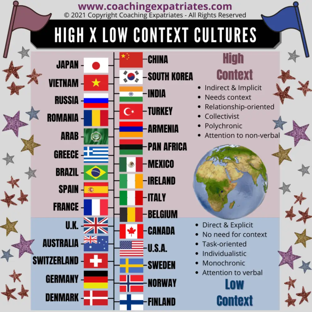 Communities of Joy Model